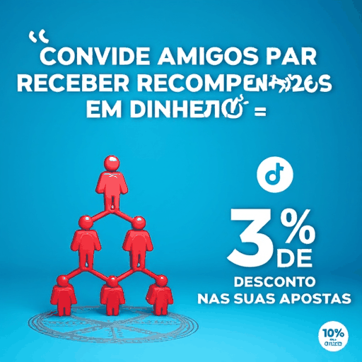 cunbet
